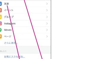 Facebookの「知り合いかも」から友達を簡単に追加する方法
