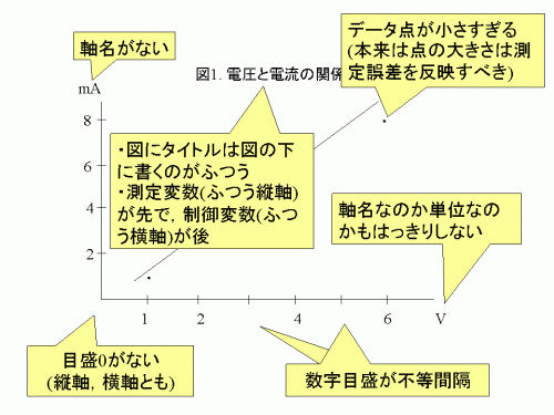 fig2