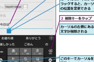 GALAXY NEXUSの文字入力を簡単にマスターする方法を解説