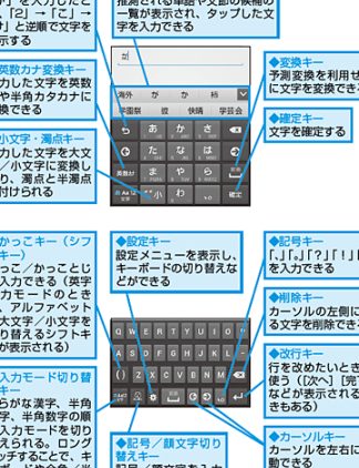 GALAXY S III αの文字入力を簡単にマスターする方法を解説 1 galaxy s iii ceb1e381aee69687e5ad97e585a5e58a9be38292e7b0a1e58d98e381abe3839ee382b9e382bfe383bce38199e3828be696b9e6b395e38292e8a7a3e8aaac
