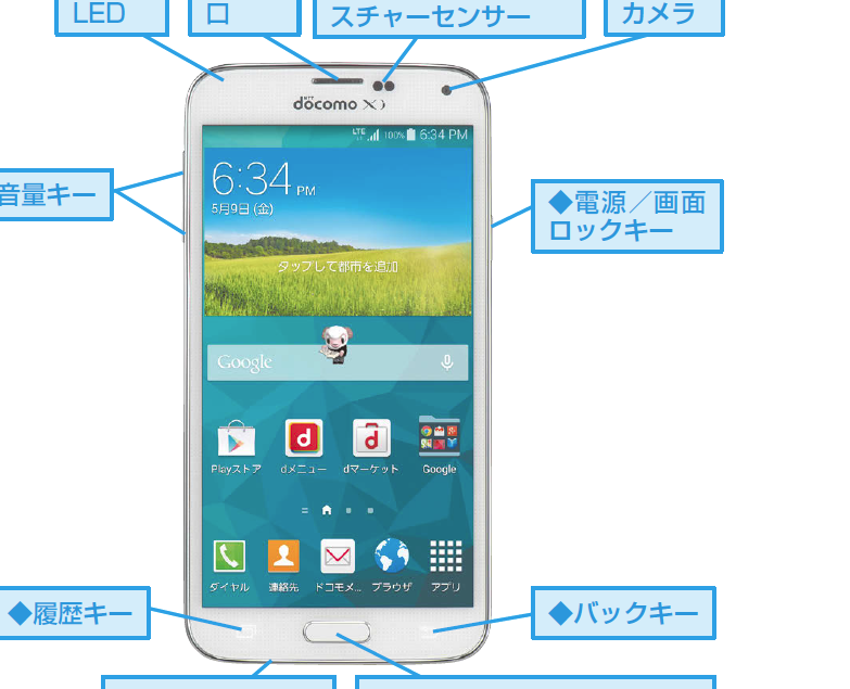 GALAXY S5の各部名称と役割を簡単に解説!初心者向けガイド 1 galaxy s5e381aee59084e983a8e5908de7a7b0e381a8e5bdb9e589b2e38292e7b0a1e58d98e381abe8a7a3e8aaacefbc81e5889de5bf83e88085e59091e38191e382ac