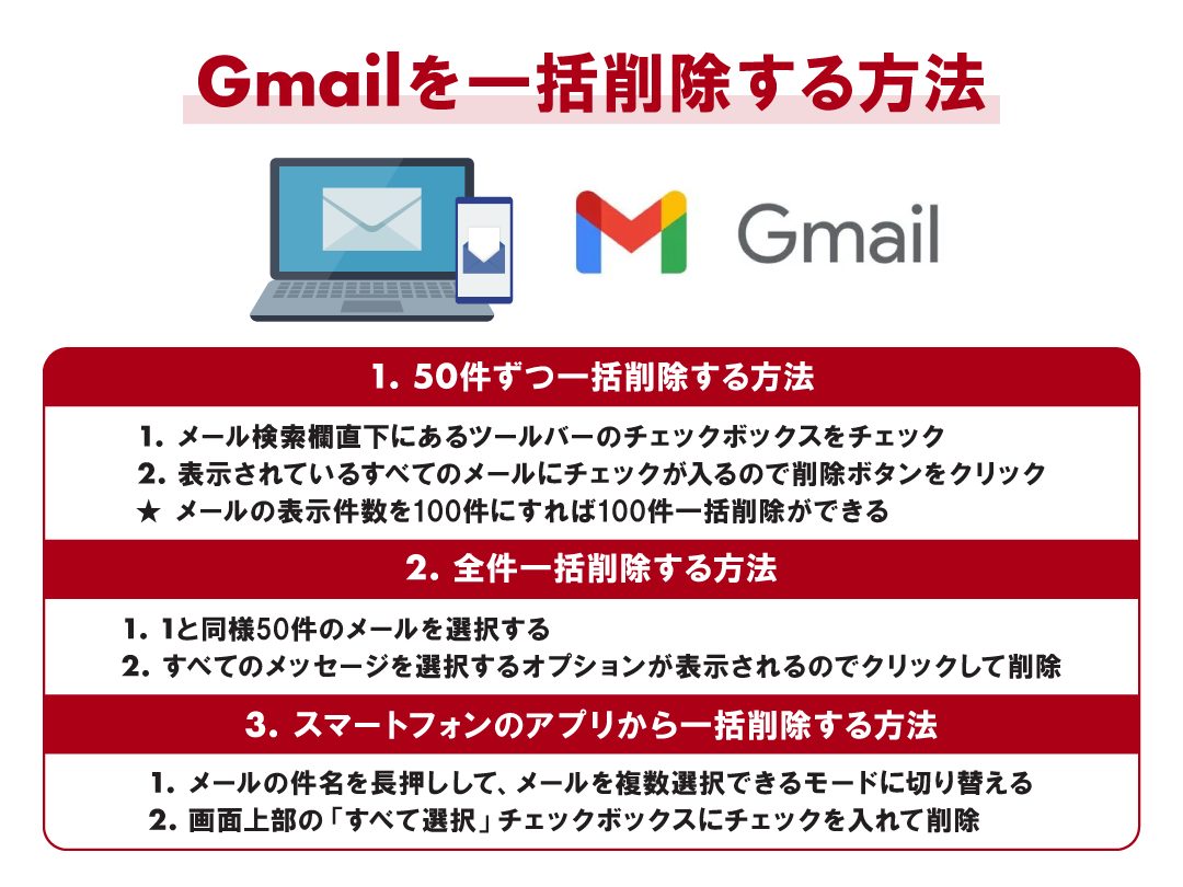 Gmailのメールを完全に簡単に削除する方法を解説 1 gmaile381aee383a1e383bce383abe38292e5ae8ce585a8e381abe7b0a1e58d98e381abe5898ae999a4e38199e3828be696b9e6b395e38292e8a7a3e8aaac