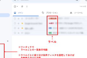 Gmailの受信トレイを簡単に整理するコツを解説