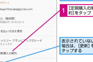 Google Play Musicの定期購入を簡単に解除する方法を解説
