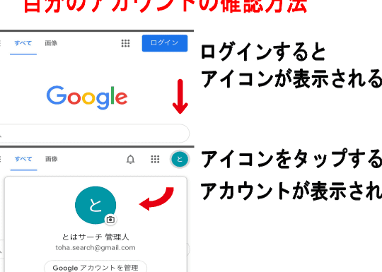 googlee382a2e382abe382a6e383b3e38388e381aee585ace9968be68385e5a0b1e38292e7b0a1e58d98e381abe7a2bae8aa8de38199e3828be696b9e6b395e38292