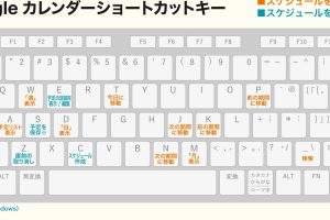 Googleカレンダーの主なショートカットキーを簡単に解説