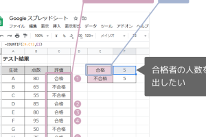 GoogleスプレッドシートでCOUNTIF関数を簡単に使う方法を解説