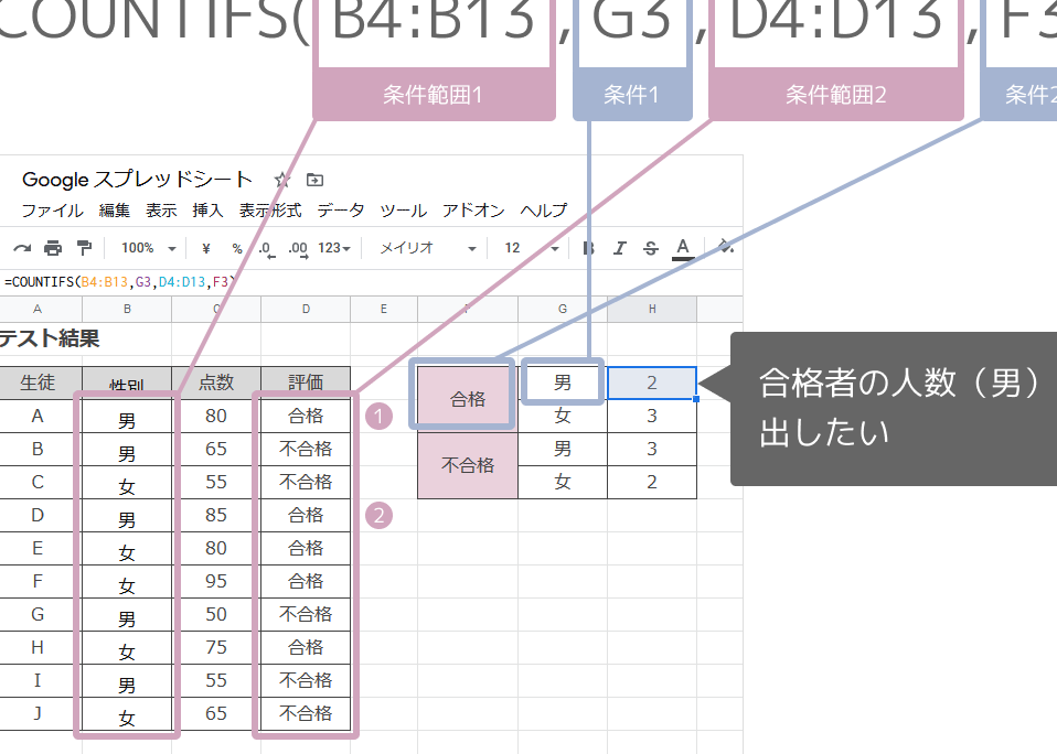 GoogleスプレッドシートでCOUNTIFS関数を使い複数条件を簡単に数える 1 googlee382b9e38397e383ace38383e38389e382b7e383bce38388e381a7countifse996a2e695b0e38292e4bdbfe38184e8a487e695b0e69da1e4bbb6e38292e7b0a1