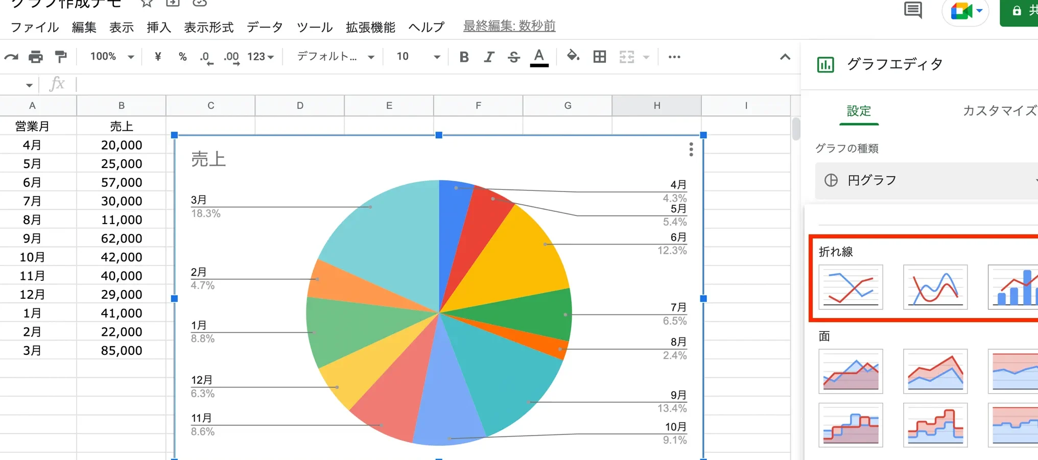 googlee382b9e38397e383ace38383e38389e382b7e383bce38388e381a7e382b0e383a9e38395e38292e7b0a1e58d98e381abe4bd9ce68890e38199e3828be696b9