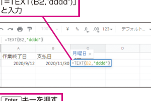 GoogleスプレッドシートでTEXT関数を簡単に使う方法を解説