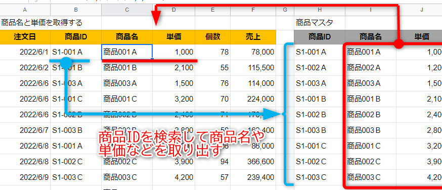 googlee382b9e38397e383ace38383e38389e382b7e383bce38388e381aevlookupe996a2e695b0e381a7e7b8a6e6a49ce7b4a2e38292e7b0a1e58d98e381abe3839e