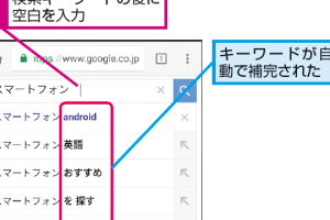 Google検索でキーワード候補を瞬時に表示するテクニック