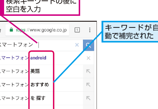 Google検索でキーワード候補を瞬時に表示するテクニック 1 googlee6a49ce7b4a2e381a7e382ade383bce383afe383bce38389e58099e8a39ce38292e79eace69982e381abe8a1a8e7a4bae38199e3828be38386e382afe3838b