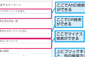 Google検索の検索演算子を忘れた時の対処法
