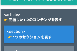 HTMLのasideタグの意味と使い方を解説！補足情報を簡単に追加