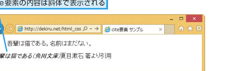 HTMLのciteタグの意味と使い方を解説!引用元を簡単に指定 1 htmle381aecitee382bfe382b0e381aee6848fe591b3e381a8e4bdbfe38184e696b9e38292e8a7a3e8aaacefbc81e5bc95e794a8e58583e38292e7b0a1e58d98e381ab