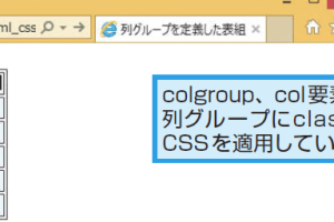 HTMLのcolgroupタグの意味と使い方を解説！表の列を簡単に管理