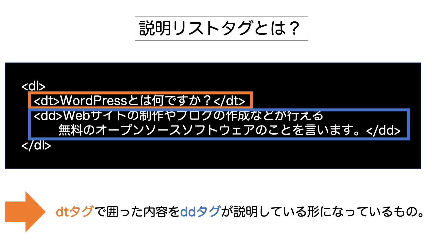 HTMLのdtタグの意味と使い方を解説!定義リストを簡単に作成 1 htmle381aedte382bfe382b0e381aee6848fe591b3e381a8e4bdbfe38184e696b9e38292e8a7a3e8aaacefbc81e5ae9ae7bea9e383aae382b9e38388e38292e7b0a1