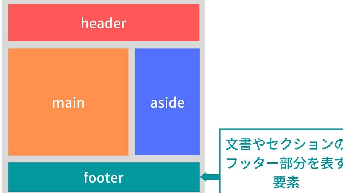 htmle381aefootere382bfe382b0e381aee6848fe591b3e381a8e4bdbfe38184e696b9e38292e8a7a3e8aaacefbc81e38395e38383e382bfe383bce38292e7b0a1e58d98