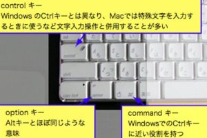 MacのBoot Campで特殊キーの役割を簡単に理解する方法