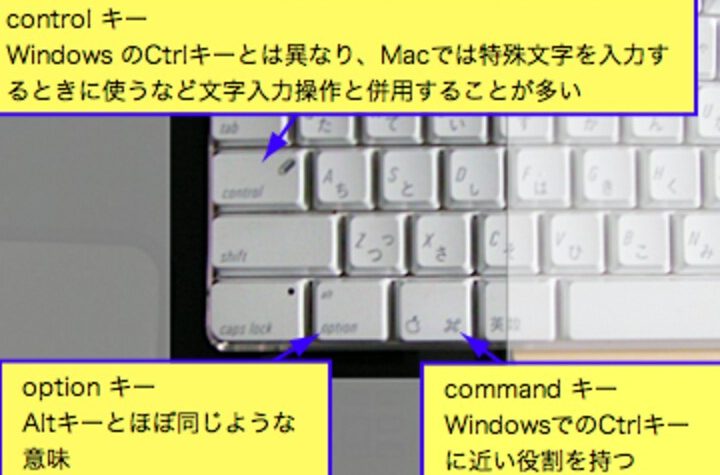 MacのBoot Campで特殊キーの役割を簡単に理解する方法 1 mace381aeboot campe381a7e789b9e6ae8ae382ade383bce381aee5bdb9e589b2e38292e7b0a1e58d98e381abe79086e8a7a3e38199e3828be696b9e6b395