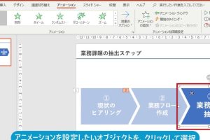 PowerPointでフロー図にアニメーションを簡単に設定する方法を動画で解説