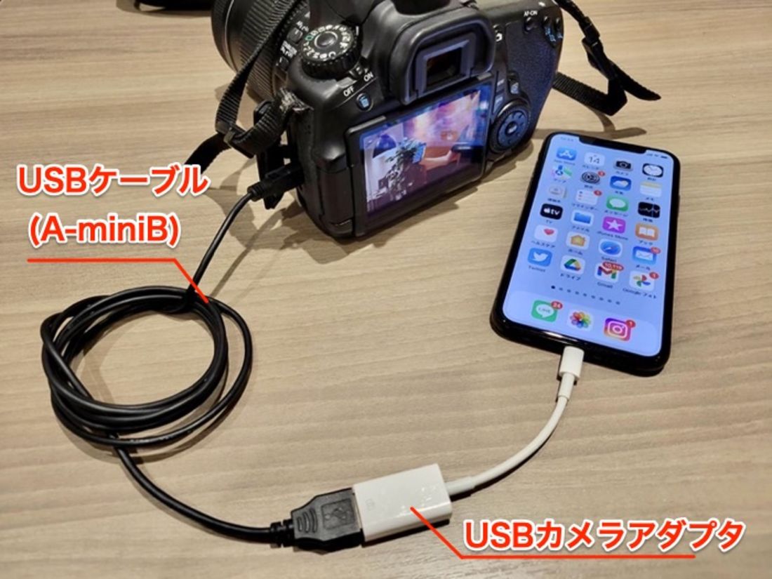 r 20220614 camera02 0