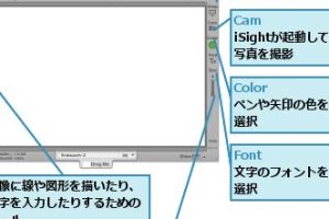 Skitchで画像を簡単に編集してEvernoteに保存する方法を解説