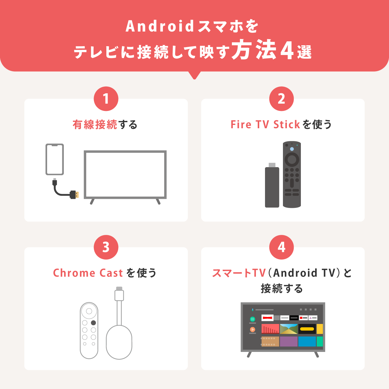 smartphone tv 02