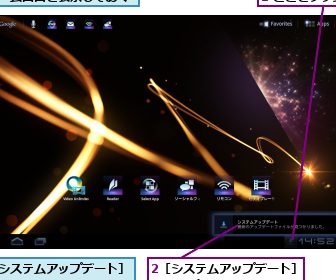 sony tablet se381aeandroide38292e7b0a1e58d98e381abe382a2e38383e38397e38387e383bce38388e38199e3828be696b9e6b395e38292e8a7a3e8aaac