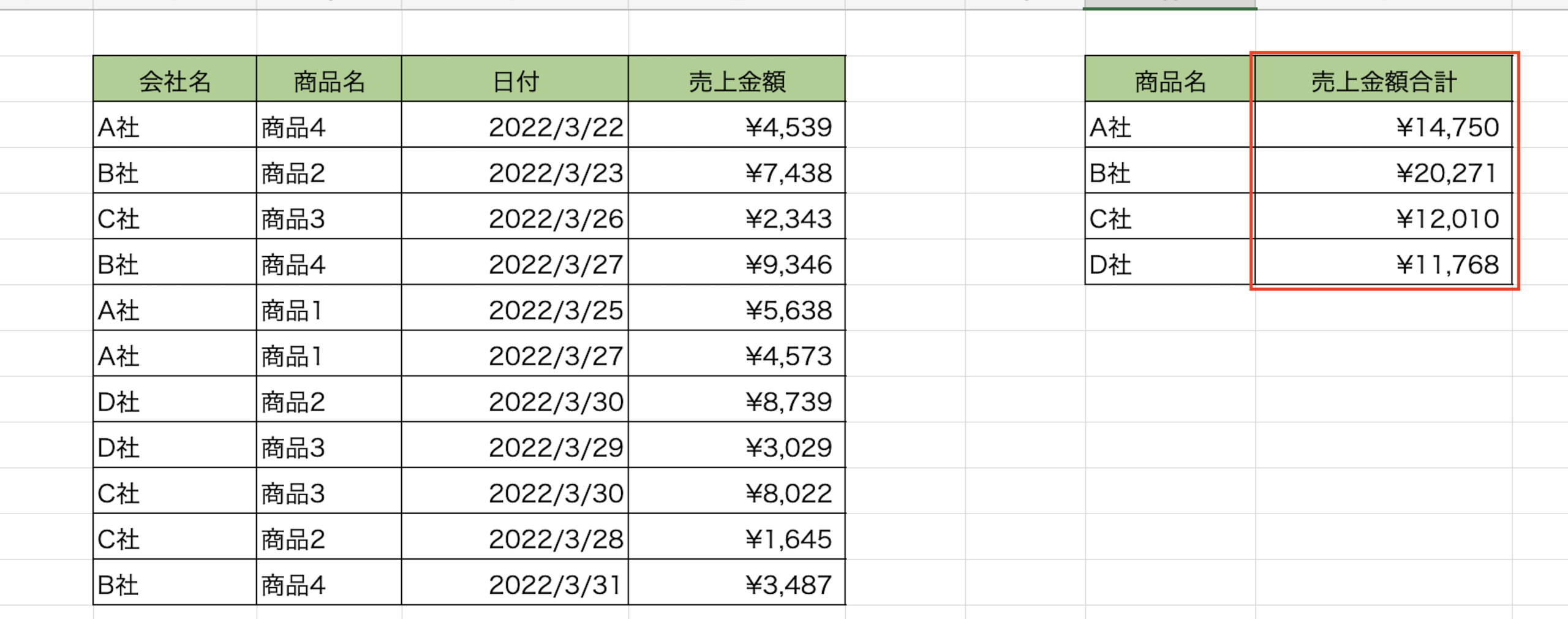 uniquee996a2e695b0e381aee4bdbfe38184e696b9e38292e8a7a3e8aaacefbc81e9878de8a487e38387e383bce382bfe38292e7b0a1e58d98e381abe5898ae999a4 scaled