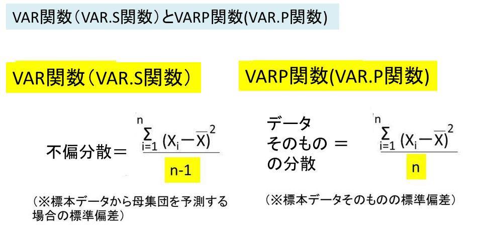 varE996A2E695B0E381A8varpE996A2E695B0
