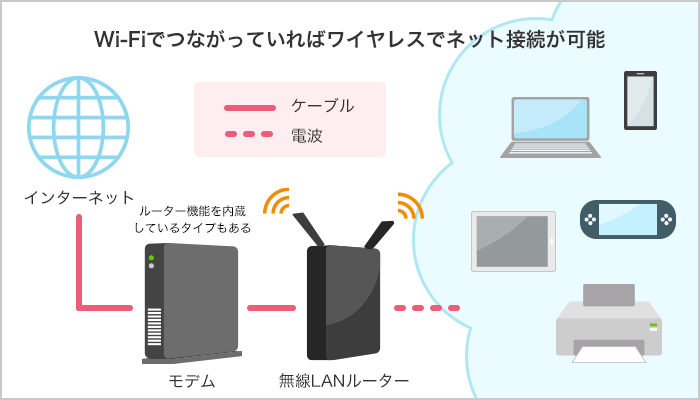 wifi img