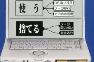 Windows 7をミニノートPCで簡単に使う方法を解説
