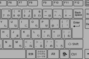 YouTubeのショートカットキー一覧！使えるテクニックも簡単に解説